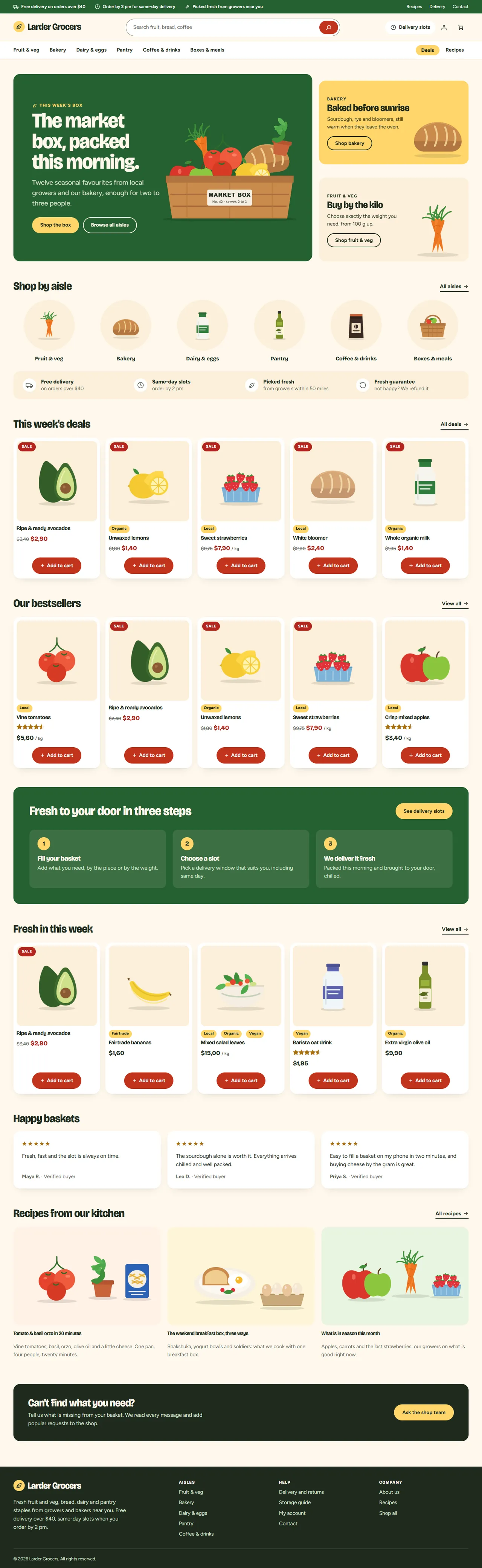 Pantry, Market style
