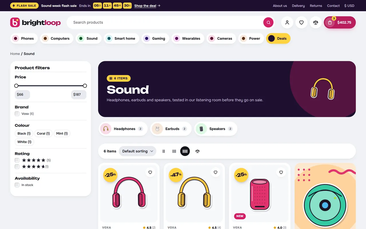 Category page with promo cells in the grid