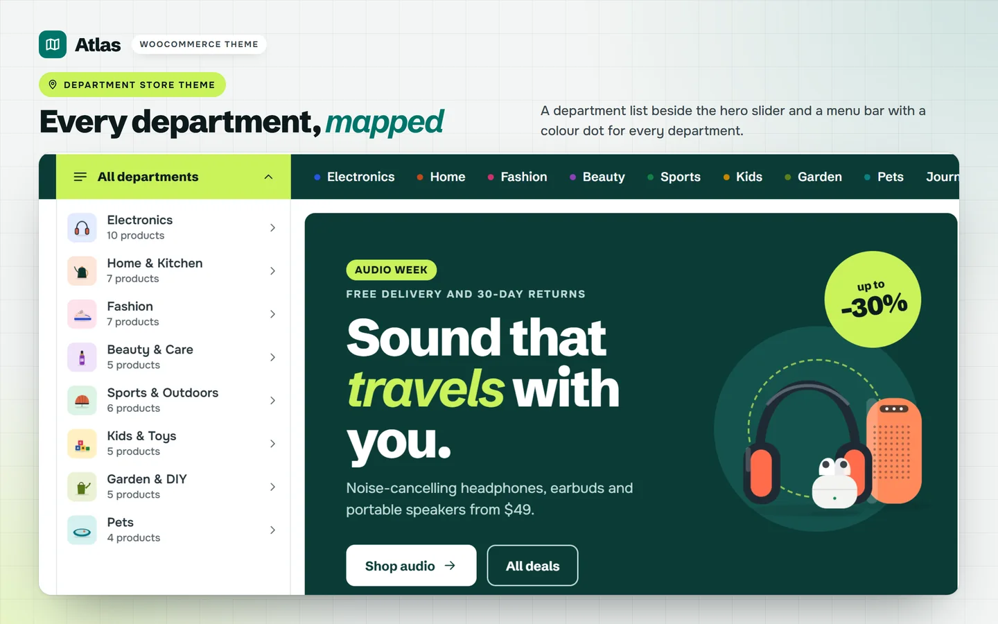 A department list beside the hero slider and a menu bar with a colour dot for every department